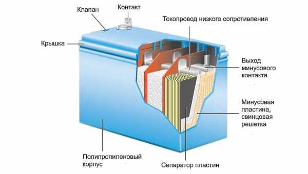 Кіригами допомогло створити розтягувані літієві акумулятори