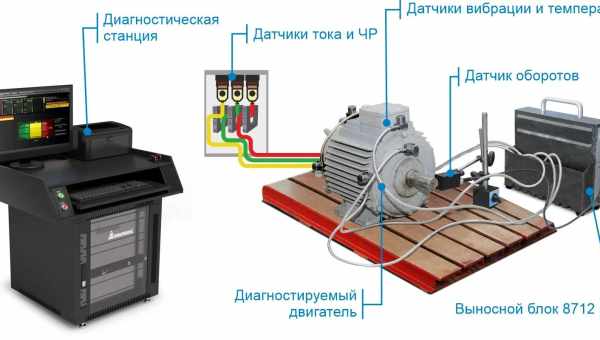 Імпортовані механічні системи надрукували з гідрогелю