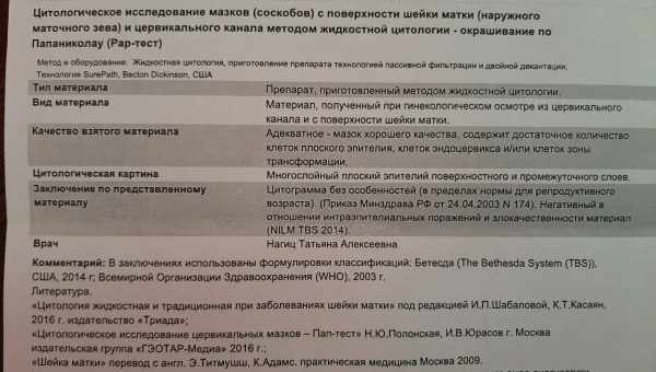 Монреальський протокол дозволить уникнути нагріву ще на один градус Цельсія до кінця XXI століття