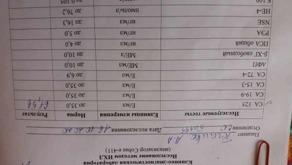 Наночастинки в сечі мишей вказали на рак і допомогли визначити його місце розташування на ПЕТ