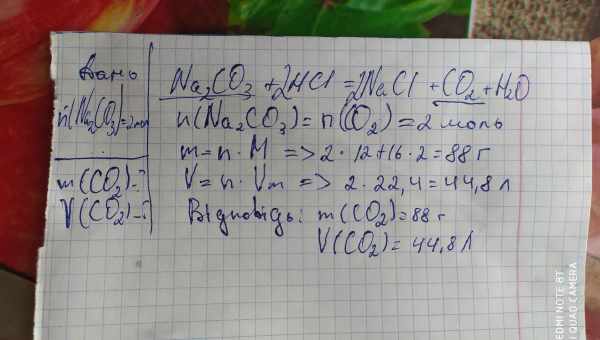 Мідні каталізатори відновили вуглекислий газ до чистого етилену