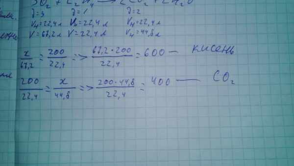 Електроліз води в марсіанських умовах виробив на шість відсотків менше кисню