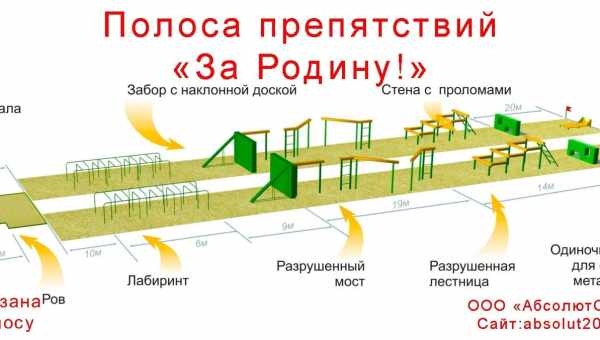 Медичних мікророботів навчили уникати перешкод і захоплювати об'єкти