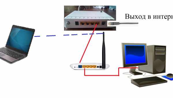 Ноутбук не бачить wifi мережу: як налаштувати?