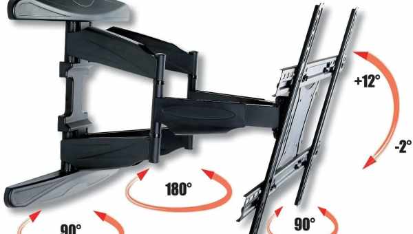Як вибрати кронштейн для телевізора: види та характеристики