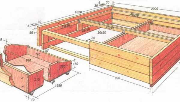 Дитяче ліжко своїми руками: креслення з розмірами, процес виготовлення покроково.