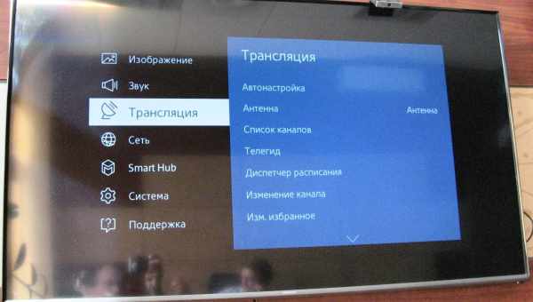 Як розширити екран на телевізорі: покрокова інструкція