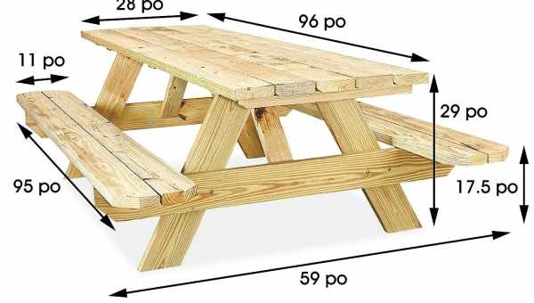 Складовий стіл своїми руками: як зробити розкладний похідний столик для пікніка, креслення і схеми