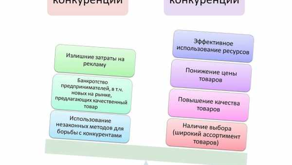 Як працює епілятор: рекомендації щодо використання, плюси та мінуси приладу.