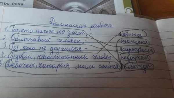 Стоп, несмаку! Найчастіші помилки з спідницею, які ти робиш