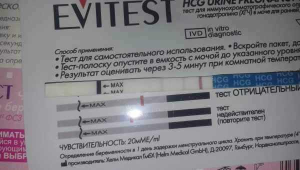 Тест на вагітність на ранніх термінах: як і коли його робити