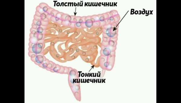 Причини утворення зник в калі у дитини і лікування в подібних випадках