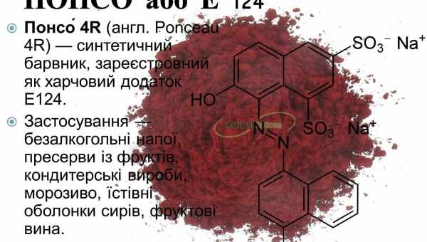 Діабулімія: смертельний харчовий розлад, про який мало хто чув