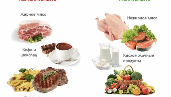 Дієта для здоров'я: 5 корисних продуктів від запалень в організмі