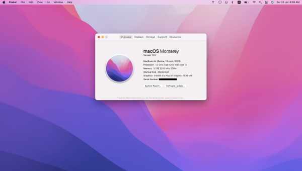 Круті функції macOS Monterey, про які всі забули