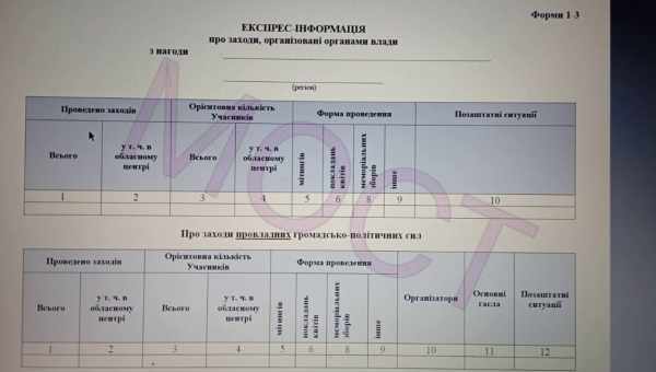 Редакція тестує «Розумну сироватку» для обличчя. Звітуємо про результат!