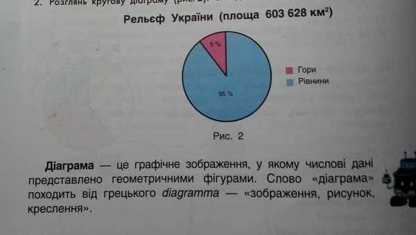 Новий метод допоможе знаходити схожі на Татуїн планети в подвійних зіркових системах