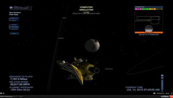 Для New Horizons вибрали нову мету