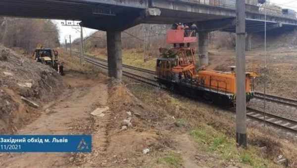 Коли запустять залізницю в обхід України в Крим