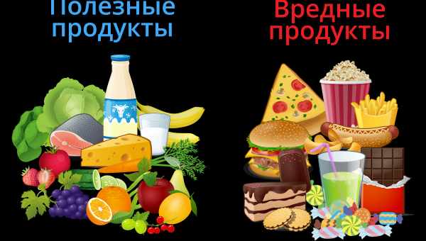 3 відмінні продукти для того, щоб скинути зайву вагу