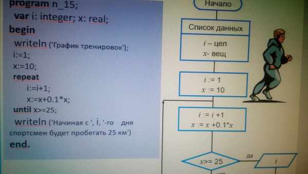 Створено алгоритм для «програмованої фарби»