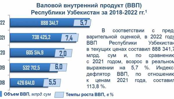 Міркування (ВВП)