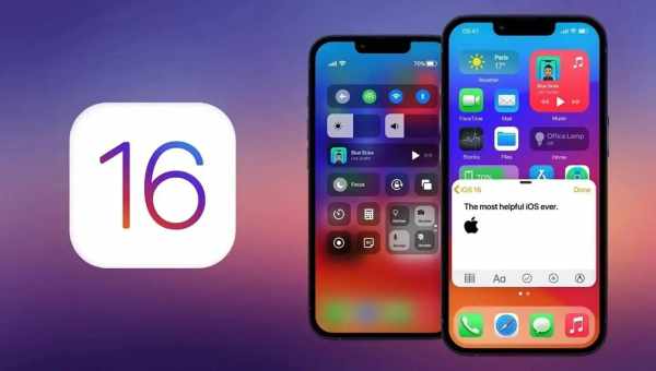 iOS 13 дозволить деяким iPhone і iPad знімати на дві камери відразу