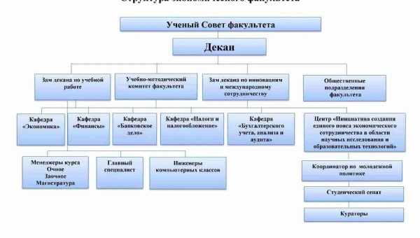 Ультраструктурний аналіз вказав на високу якість лляної пряжі в Стародавньому Єгипті