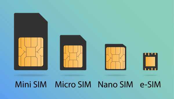 Nano-SIM-карта від Apple перемогла Nokia